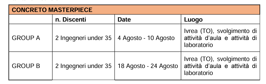 Attività formativa 3