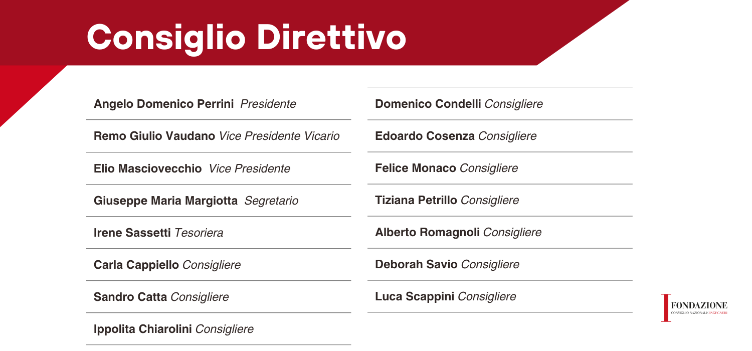 ConsiglioDirettivo-gen26-2