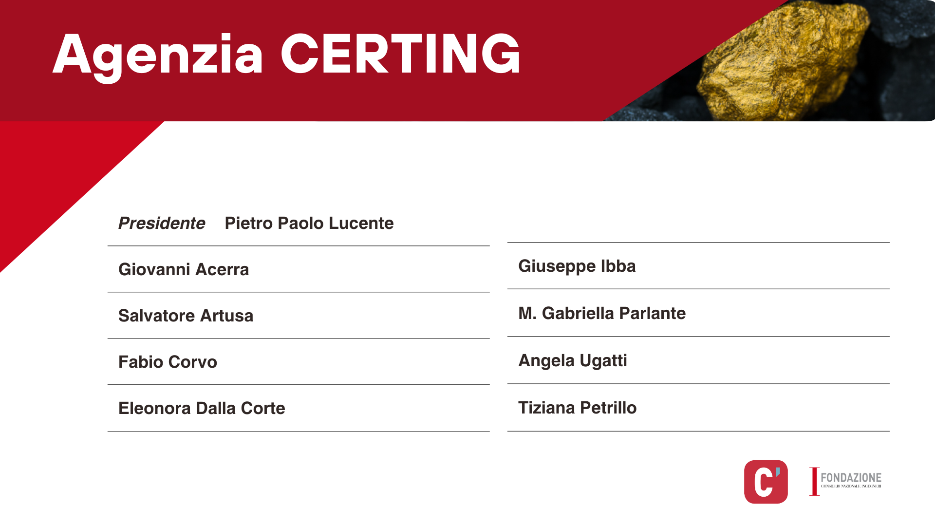 Dipartimenti e CDA (1)