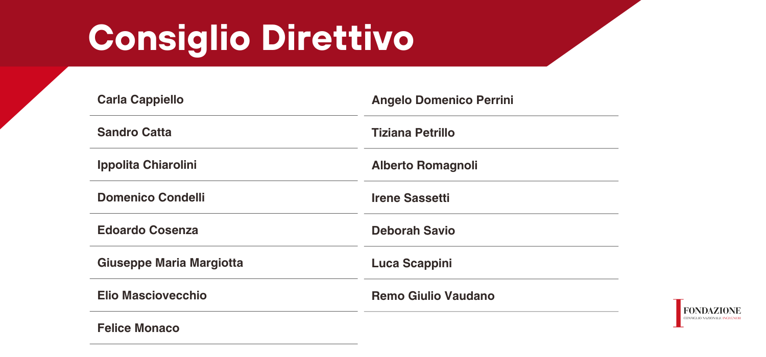 Consiglio direttivo