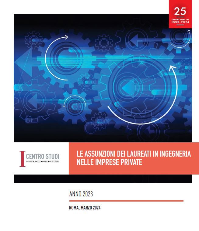 assunzioni2023