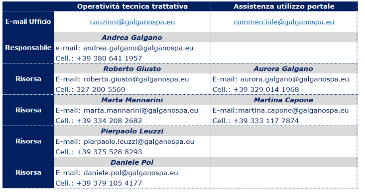 contatti-galgano-sett26