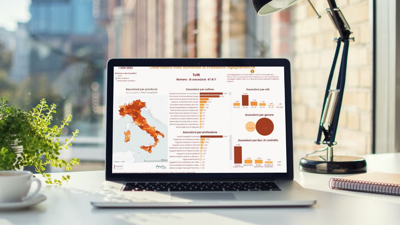 mappa_occupazione